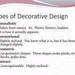 The 4 Kinds Of Decorative Design